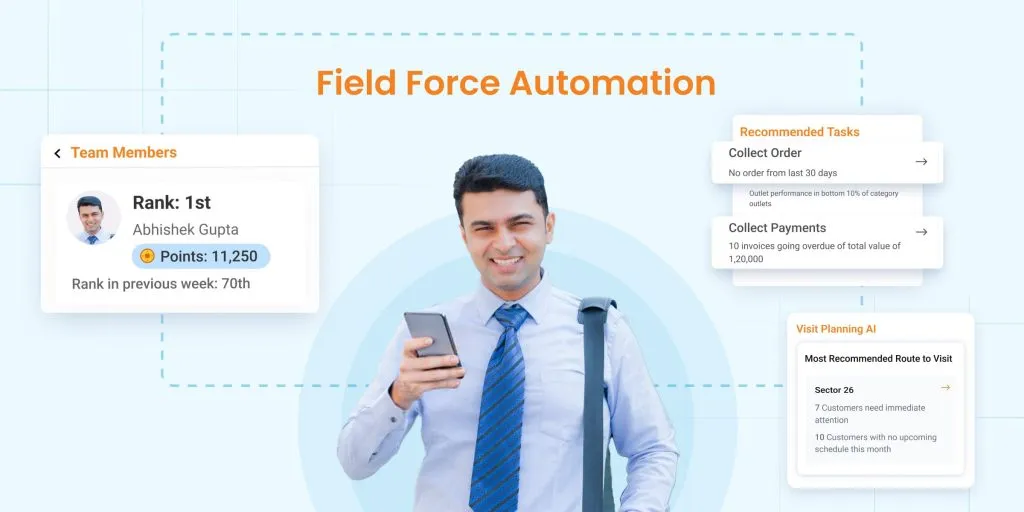 Field Force Automation Software BeatRoute