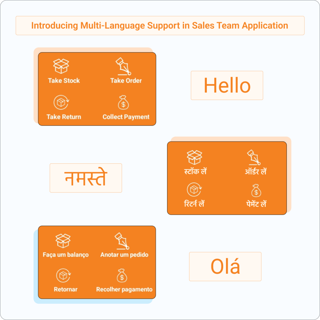 multilingual SFA - BeatRoute's 2024 Product Recap