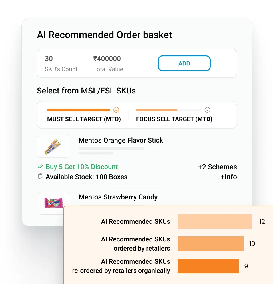 Frame 2095585937 5.jpg - FMCG Sales Force Automation Software