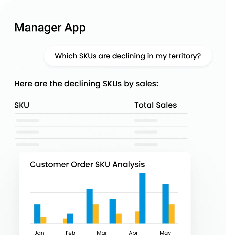 Frame 2095585943 2.jpg - FMCG Sales Force Automation Software