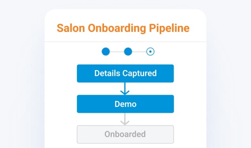 Salon Technicians 2 - Sales Enablement Platform for Cosmetics Industry