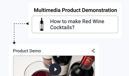 Liquor Industry Channel Partners | BeatRoute