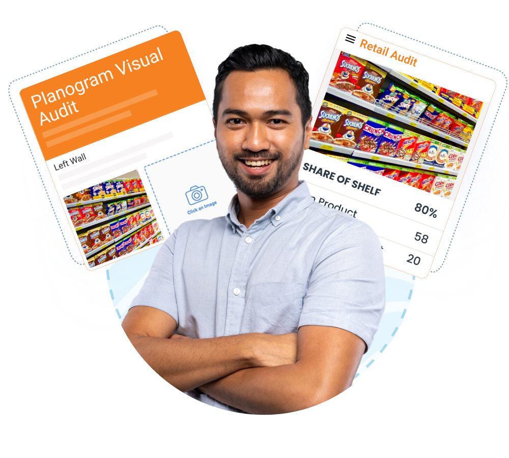 Audit Visual Merchandising Investments efficiently at lower cost