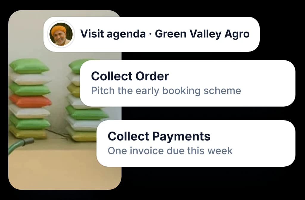A short visit agenda for one dealer: the order to collect with the scheme to pitch, and the payment that is due