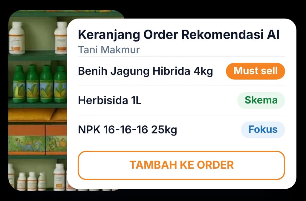 Keranjang yang disarankan Order AI Agent untuk kasir dealer, dengan SKU wajib jual, fokus, dan skema ditandai