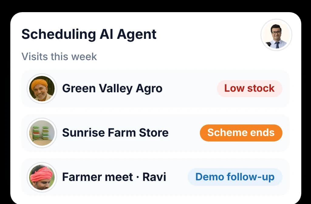 The Scheduling AI Agent's visit list for the week: two dealers and a farmer meet, each with the reason to go