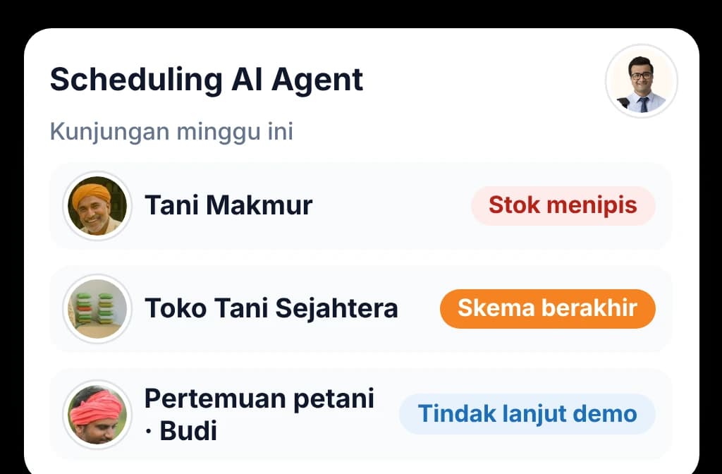 Daftar kunjungan mingguan dari Scheduling AI Agent: dua dealer dan satu pertemuan petani, masing-masing dengan alasan untuk didatangi