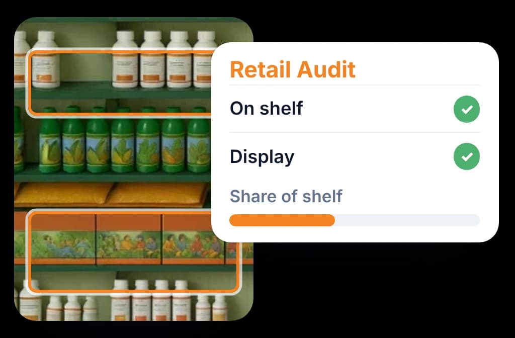 A retail audit of one photo of an agri dealer's shelf, checking stock on the shelf, the display and share of shelf