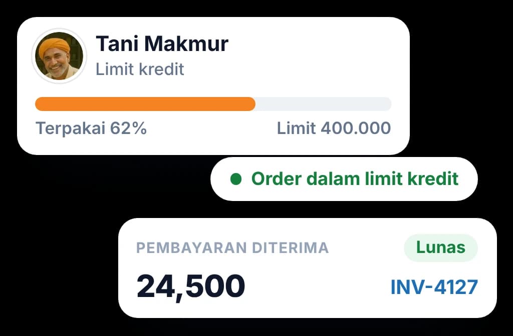 Batas kredit dealer dicek sebelum order diproses, dan pembayaran dicocokkan dengan faktur yang dilunasinya