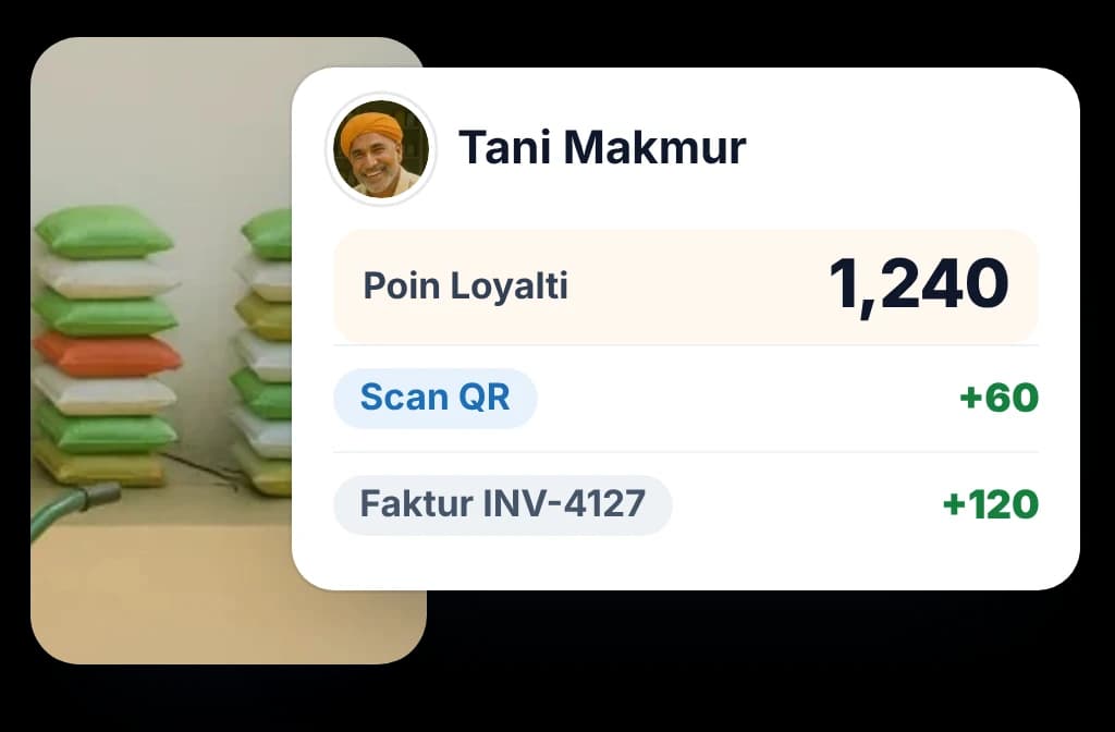 Poin loyalitas dealer di aplikasi BeatRoute, masing-masing diperoleh dari scan QR atau faktur