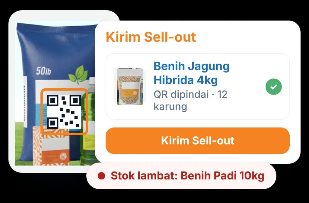 Kode QR kantong pupuk yang dipindai untuk mencatat sell-out dealer, dengan SKU benih yang lambat terjual ditandai lebih awal