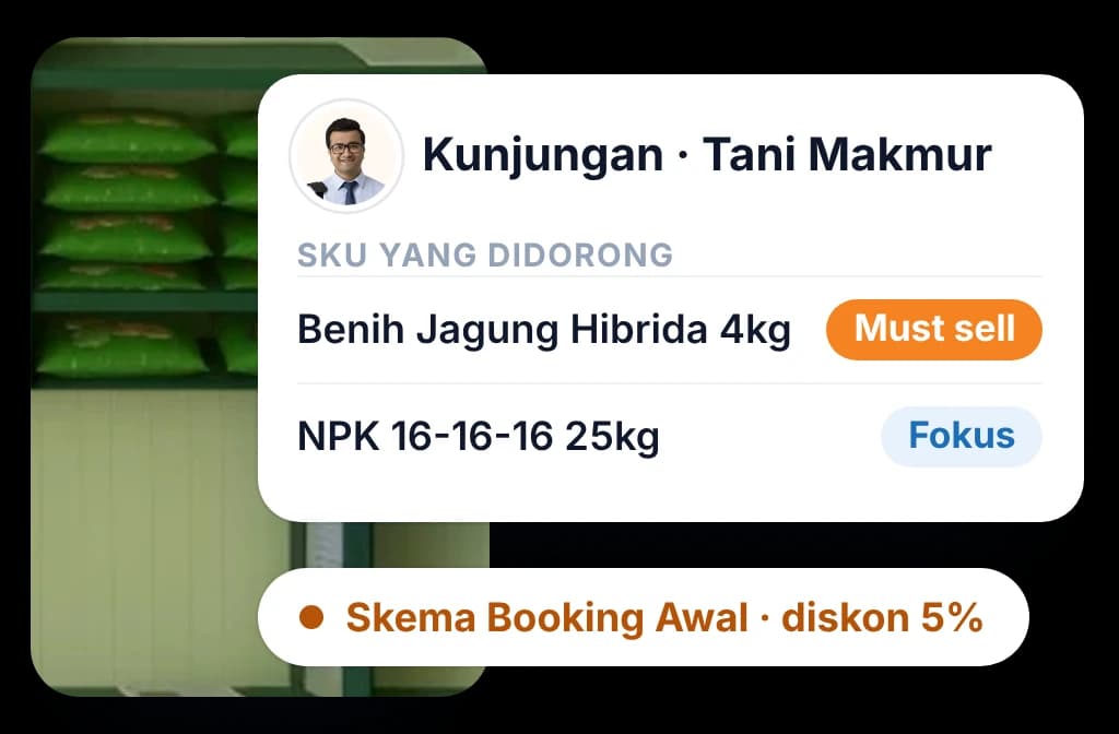 Eksekusi order berbasis AI BeatRoute di distributor dan dealer agri input