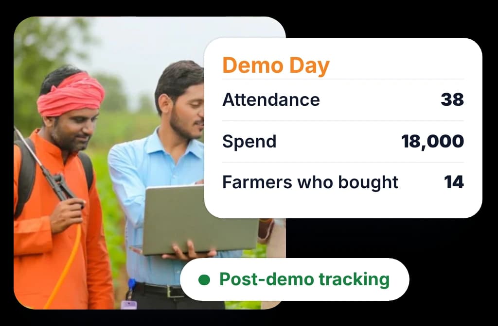BeatRoute farmer-first demand generation for agri inputs