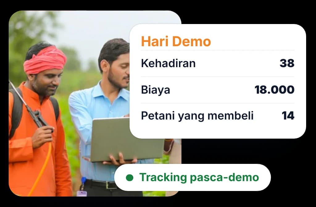 Pembentukan permintaan berbasis petani BeatRoute untuk agri input