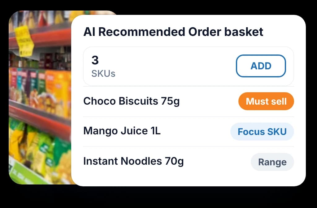 BeatRoute AI recommended order basket for an outlet, with must-sell, focus and range SKUs ready to add