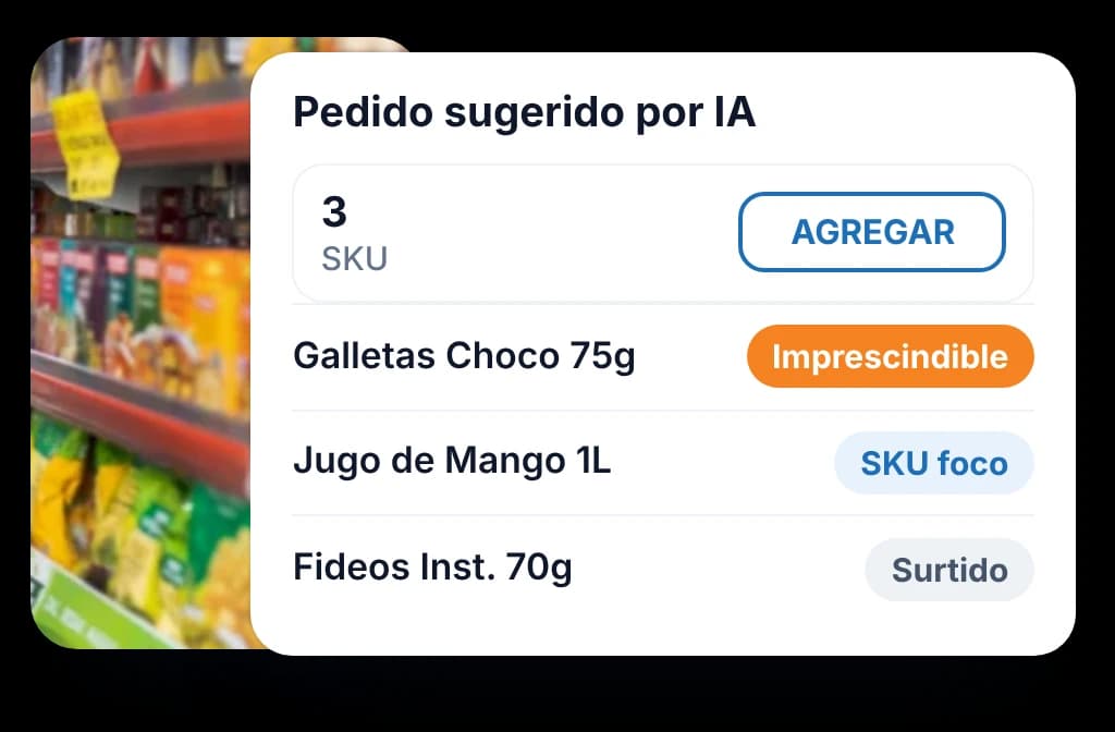 Pedido sugerido por la IA de BeatRoute para un punto de venta, con SKUs must-sell, foco y de surtido listos para agregar