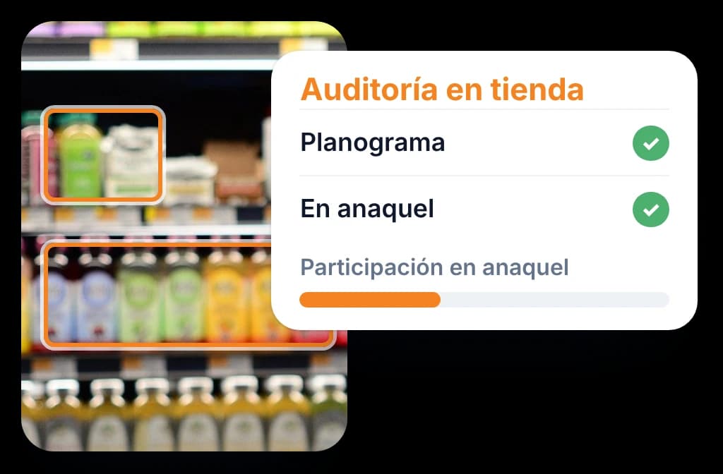 Auditoría de BeatRoute leyendo una foto de anaquel para planograma, disponibilidad en anaquel y share of shelf