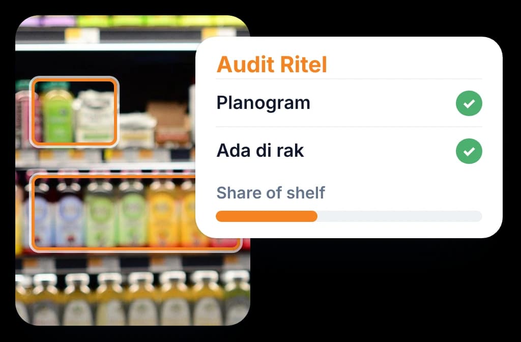Audit ritel BeatRoute membaca satu foto rak untuk planogram, ketersediaan di rak, dan share of shelf