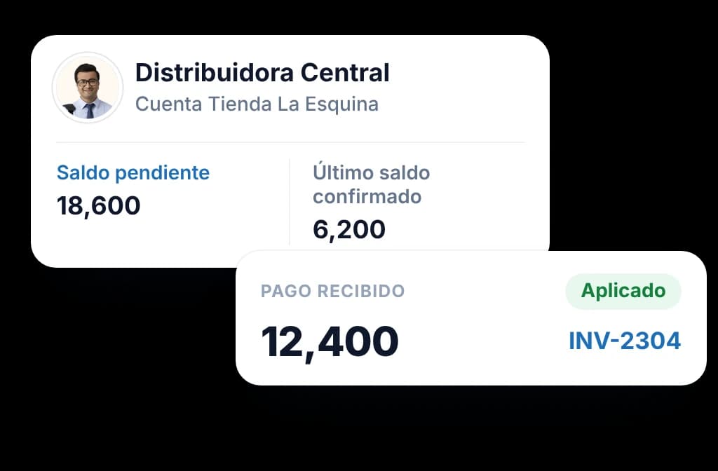 Cuenta de un distribuidor en BeatRoute con el saldo pendiente y un pago recibido que salda una factura