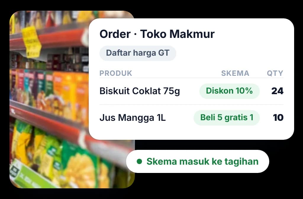 Order BeatRoute untuk toko kelontong dengan daftar harga general trade, scheme di tiap baris sudah masuk ke tagihan