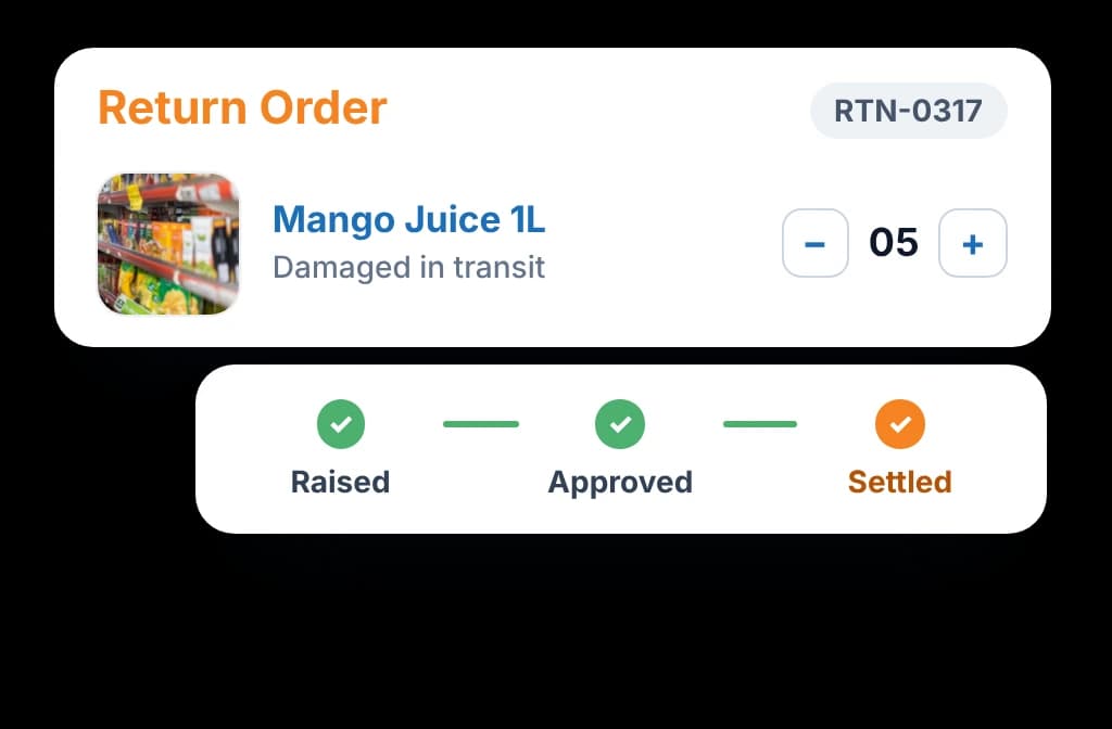 BeatRoute return order for a damaged product, tracked by its return ID from raised to approved to settled