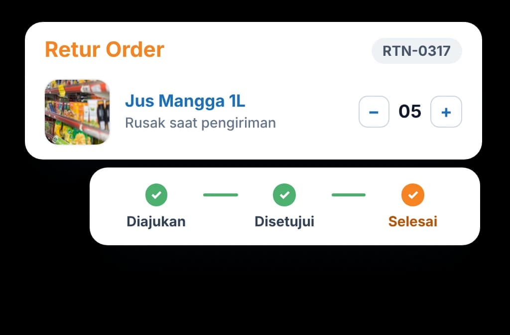 Order retur BeatRoute untuk produk rusak, dilacak dengan ID retur dari diajukan, disetujui, hingga diselesaikan