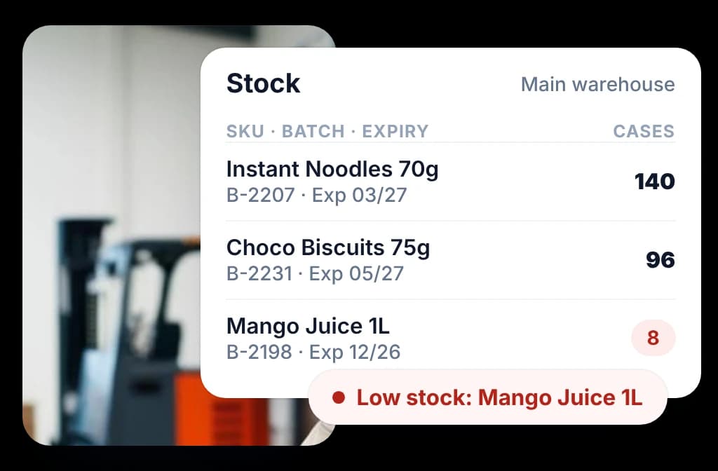 BeatRoute distributor stock by SKU, batch and expiry date, with a low-stock alert on one product