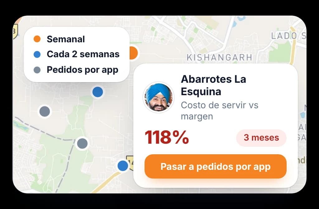 Mapa de puntos de venta por nivel de visita, con una tienda cuyo costo de servir supera su margen marcada para pasar a pedido por app.