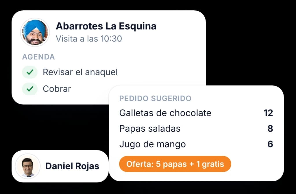 BeatRoute prepara a cada vendedor con la agenda, la canasta y la propuesta correctas antes de la visita a la tienda.