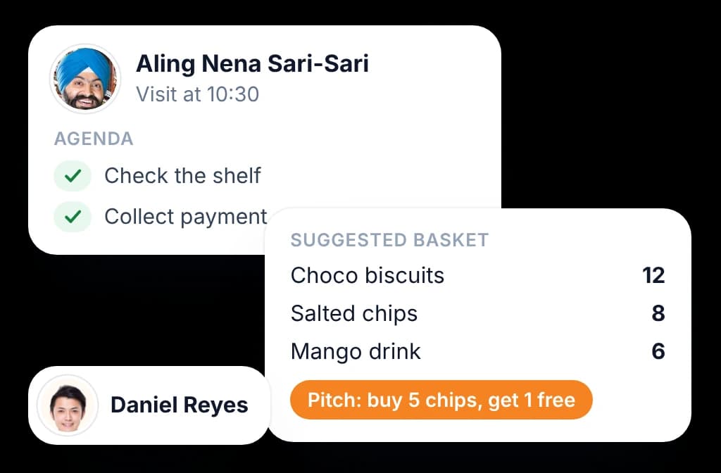BeatRoute preparing a Philippine rep with the right agenda, basket, and pitch before a sari-sari store visit.