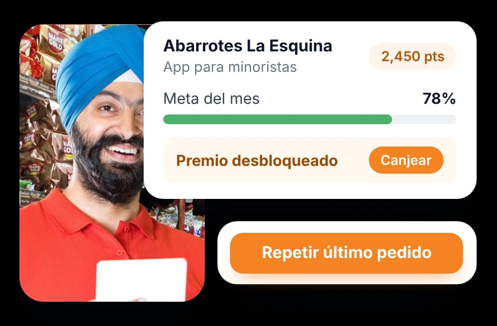 Retailer App de BeatRoute: tablero de lealtad, objetivos y recompensas que acercan a los minoristas a la marca.