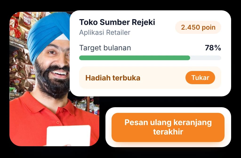 Retailer App BeatRoute: dashboard loyalitas, target, dan reward yang mendekatkan retailer dengan brand.