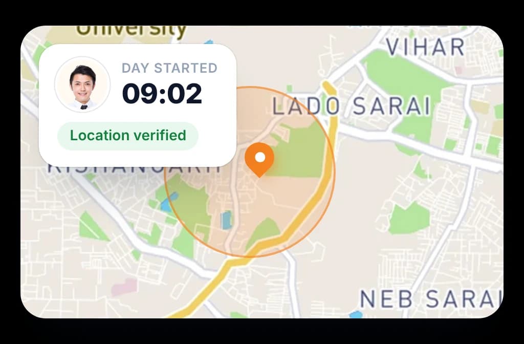 BeatRoute check-in at 09:02 with a verified location on a map around the rep's position