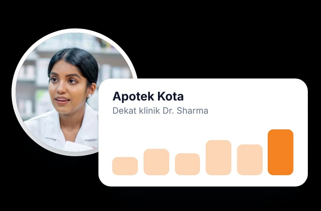 Tampilan BeatRoute untuk apotek di dekat klinik dokter dengan apoteker dan grafik penjualan sekunder