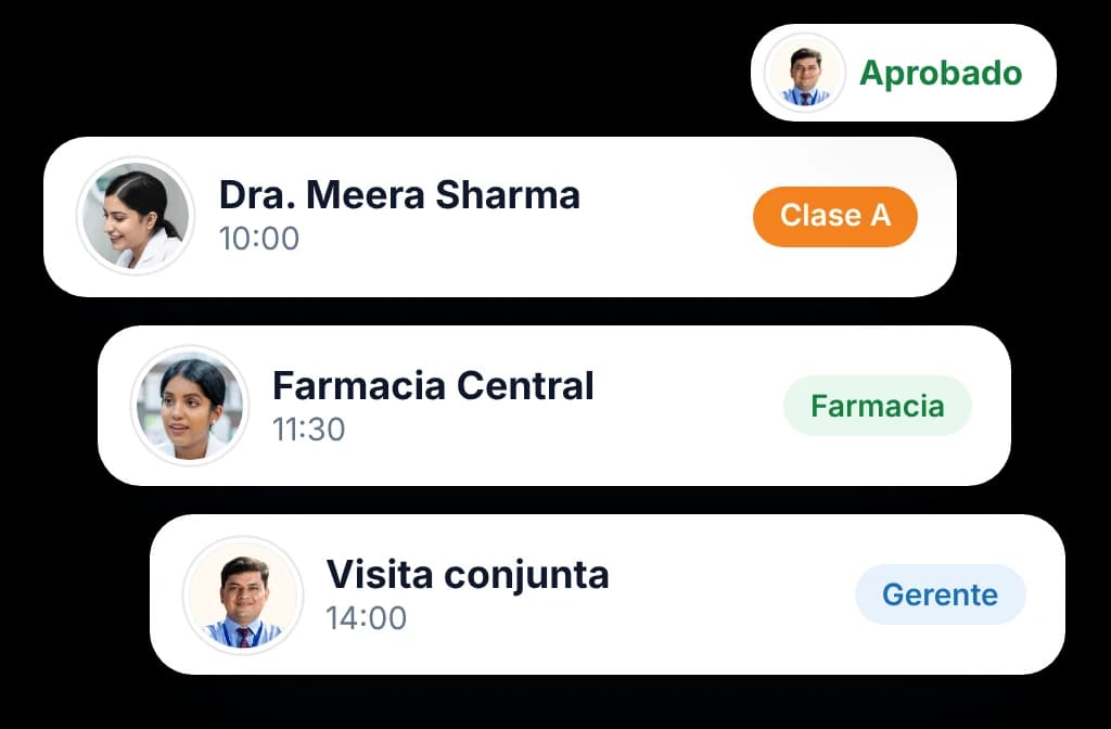 Plan de visitas de un día en BeatRoute con un médico, una farmacia y una visita conjunta con el gerente, aprobado por el gerente