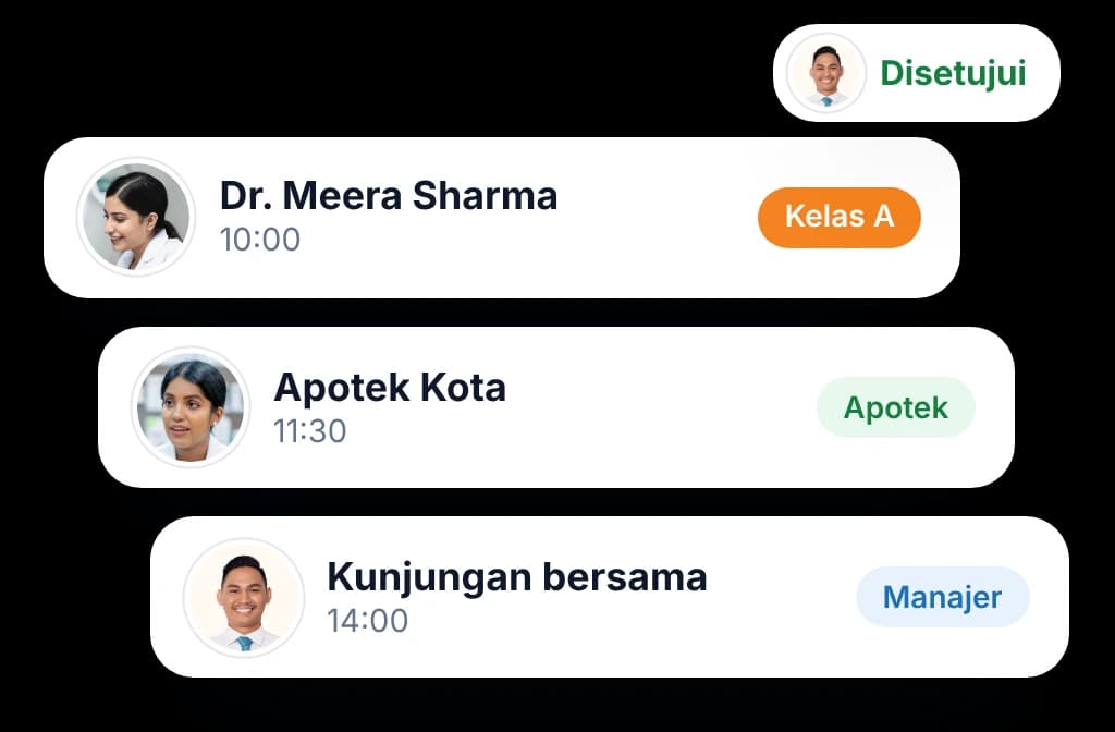 Rencana tur satu hari di BeatRoute dengan kunjungan ke dokter, apotek, dan kunjungan bersama manajer, disetujui manajer