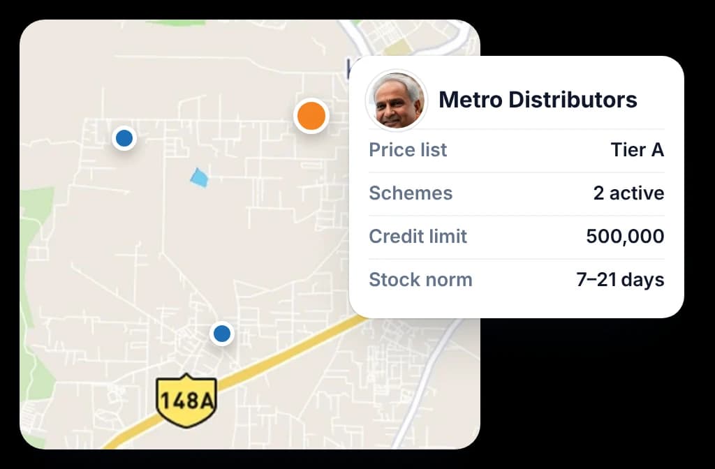 A distributor marked on a map with the terms it trades on: its price list, active schemes, credit limit and stock norm