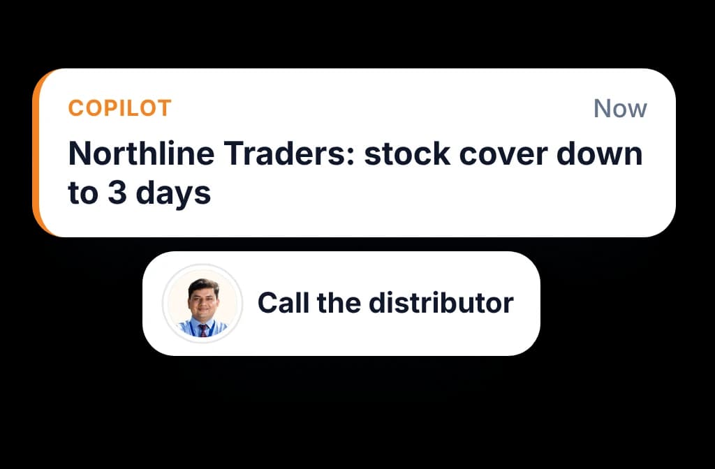 Get an alert when one slips