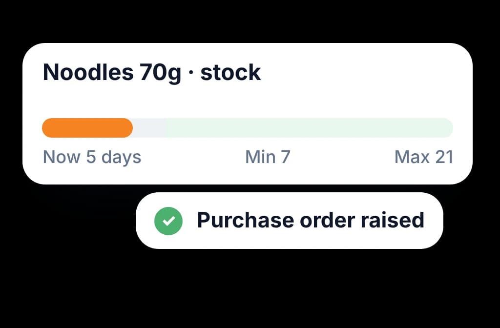 Raise the primary order before stock runs short
