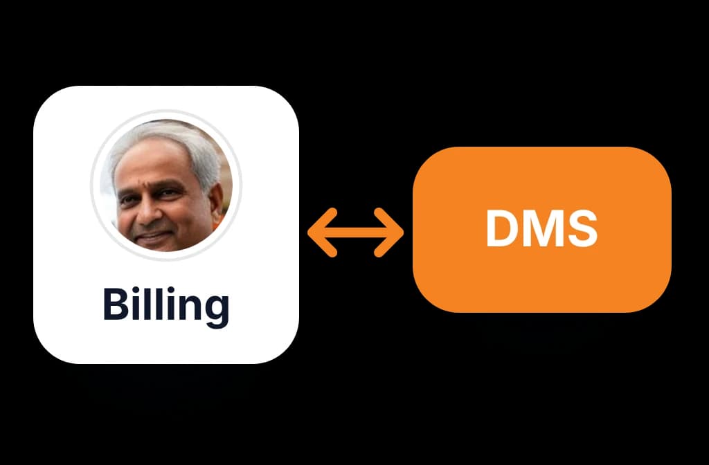 A distributor's own billing software and BeatRoute DMS syncing orders and invoices both ways