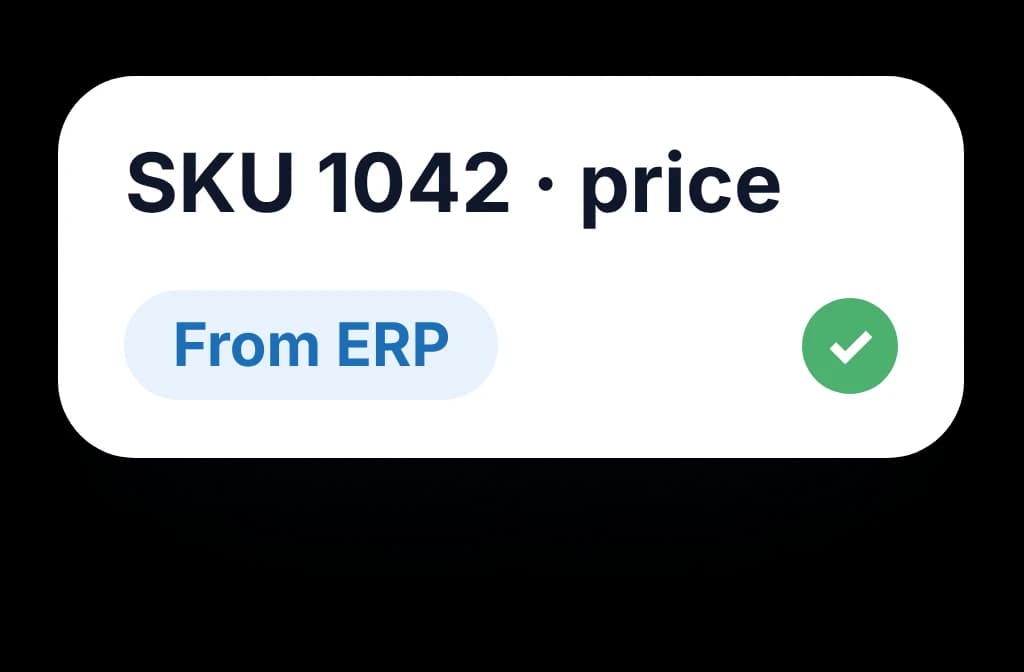 A product record and its price synced from the ERP into BeatRoute DMS, ready for every order