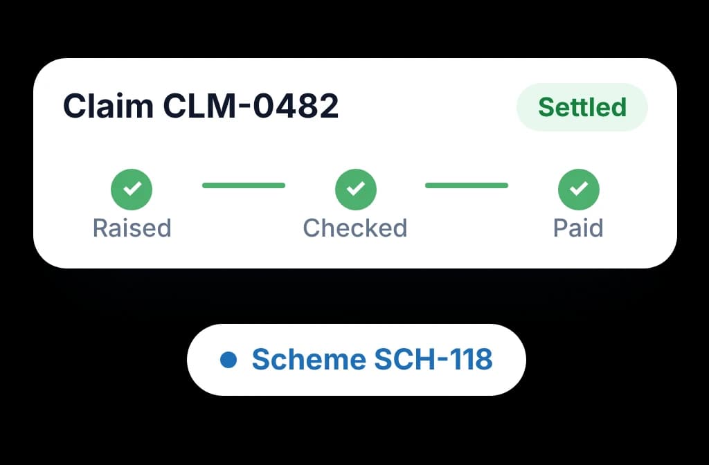 One claim tracked by its ID from raised to checked to paid, linked to the scheme it was raised under