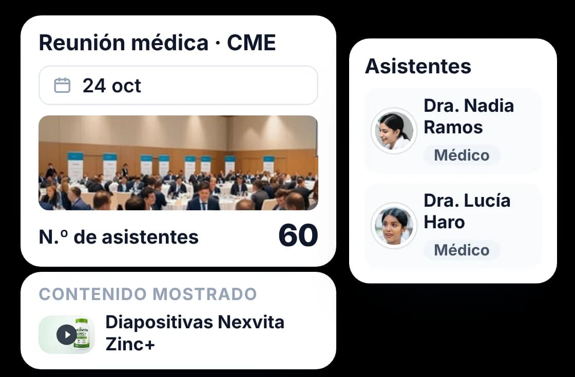 Seguimiento de sesiones de detailing grupal y eventos CME
