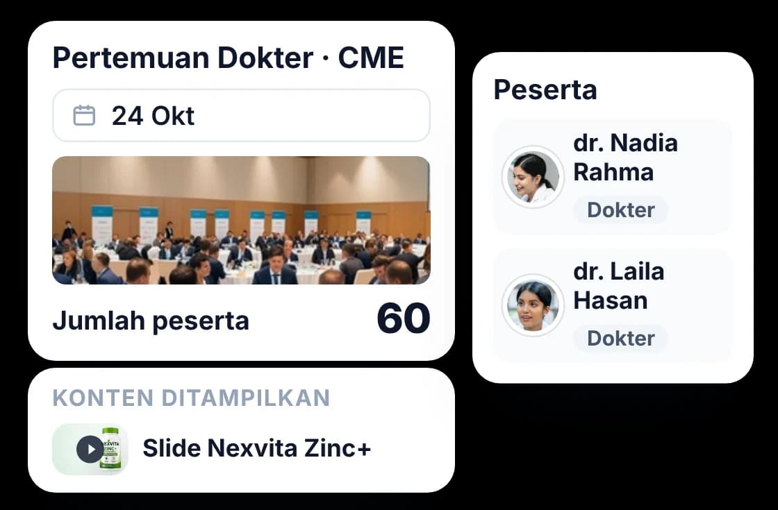 Pencatatan sesi detailing kelompok dan acara CME