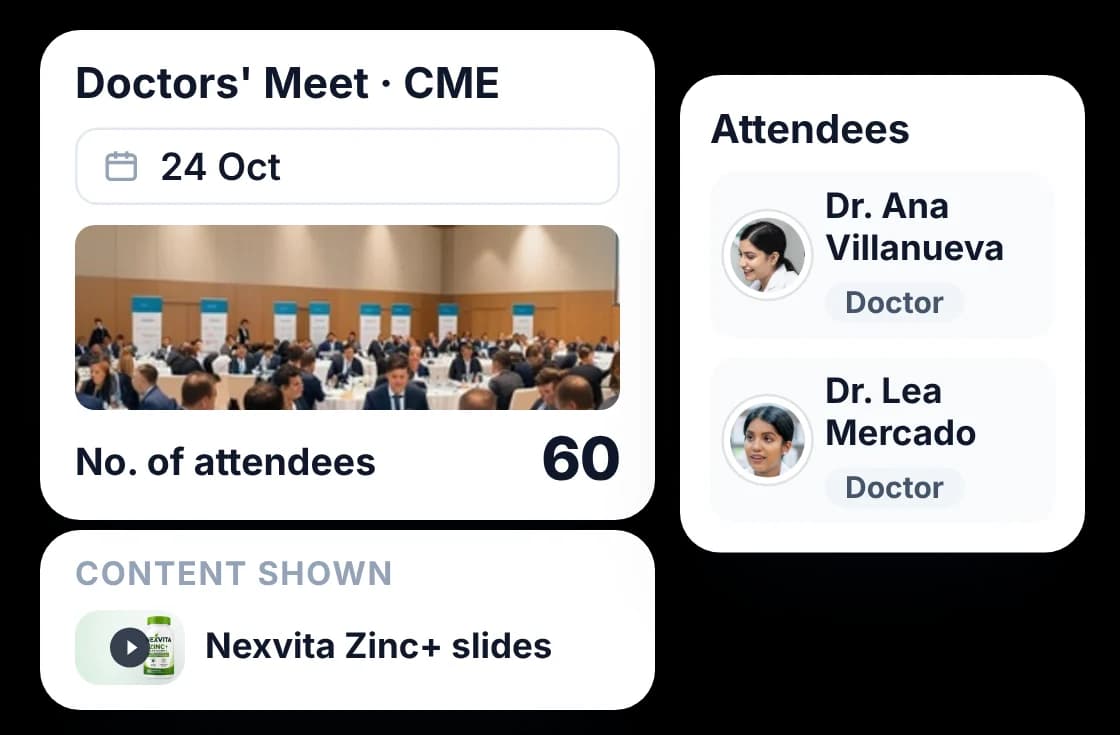 Tracking group detailing sessions and CME events