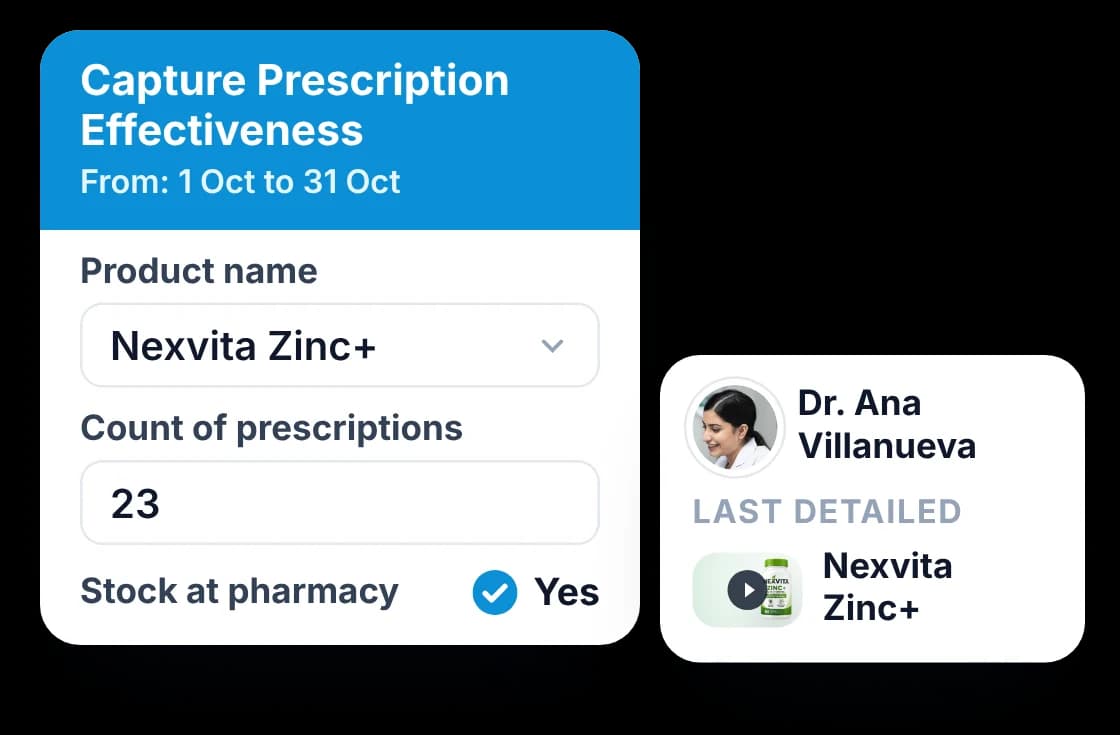 Prescription impact insights from e-detailing