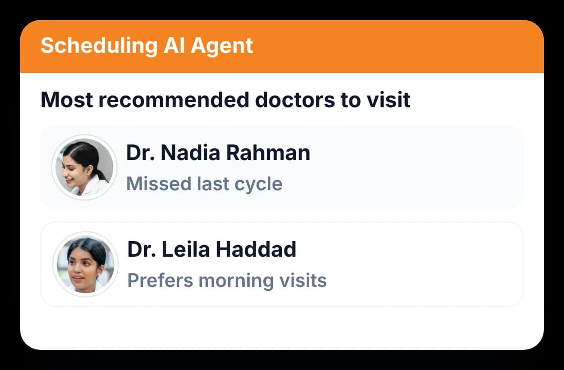 Scheduling AI Agent listing the doctors most worth visiting, each with the reason they were suggested