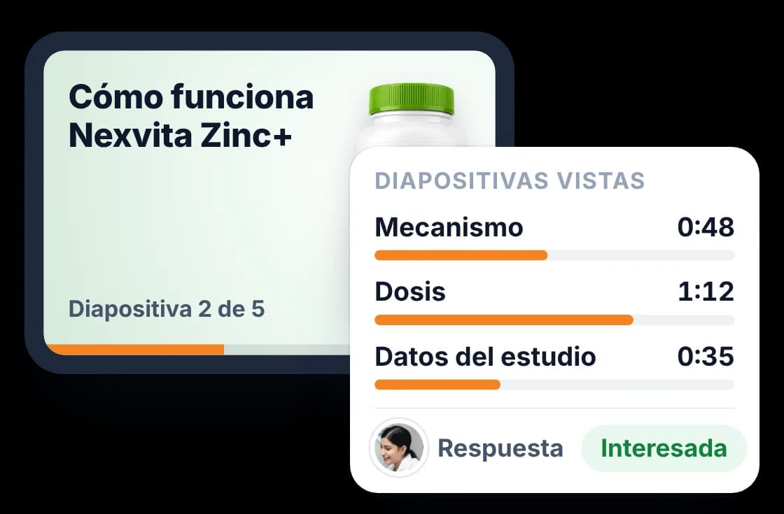 Diapositiva en una tablet junto a las diapositivas vistas, el tiempo en cada una y la respuesta de la médica