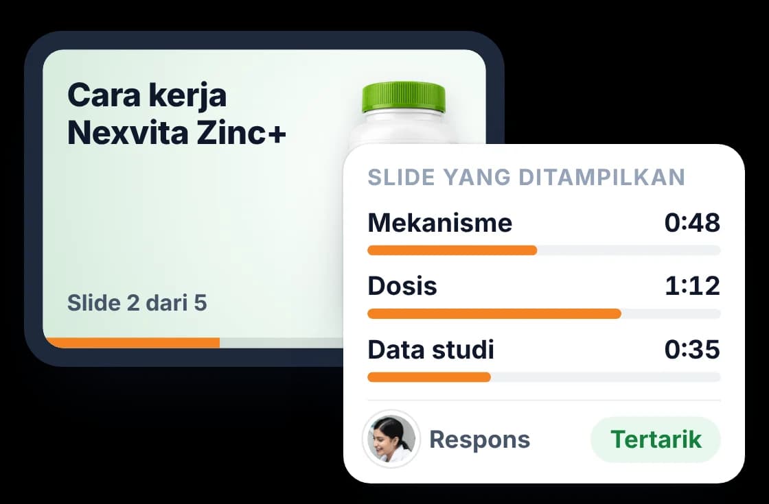 Slide detailing di tablet di samping daftar slide yang ditampilkan, durasi tiap slide dan respons dokter