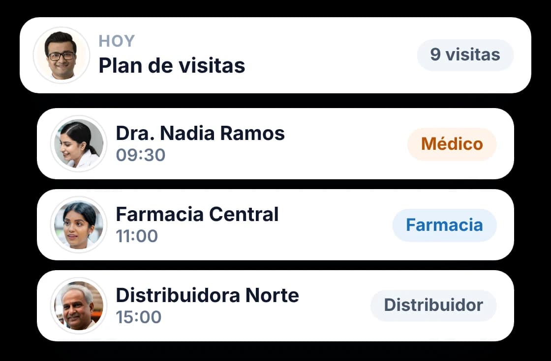 App de reportes MR de BeatRoute con el plan diario de visitas de un visitador médico